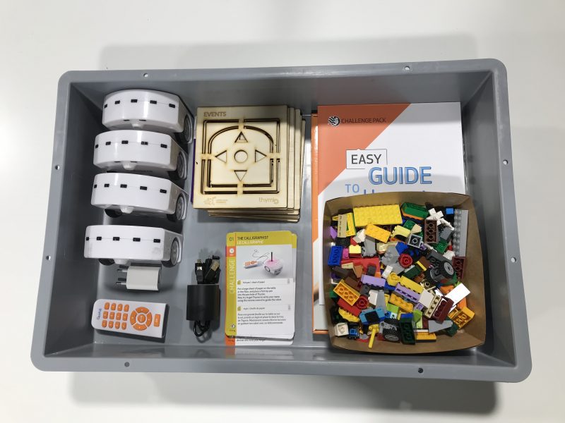 Lab Boxes Addictlab Academy