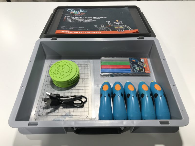 Lab Boxes Addictlab Academy